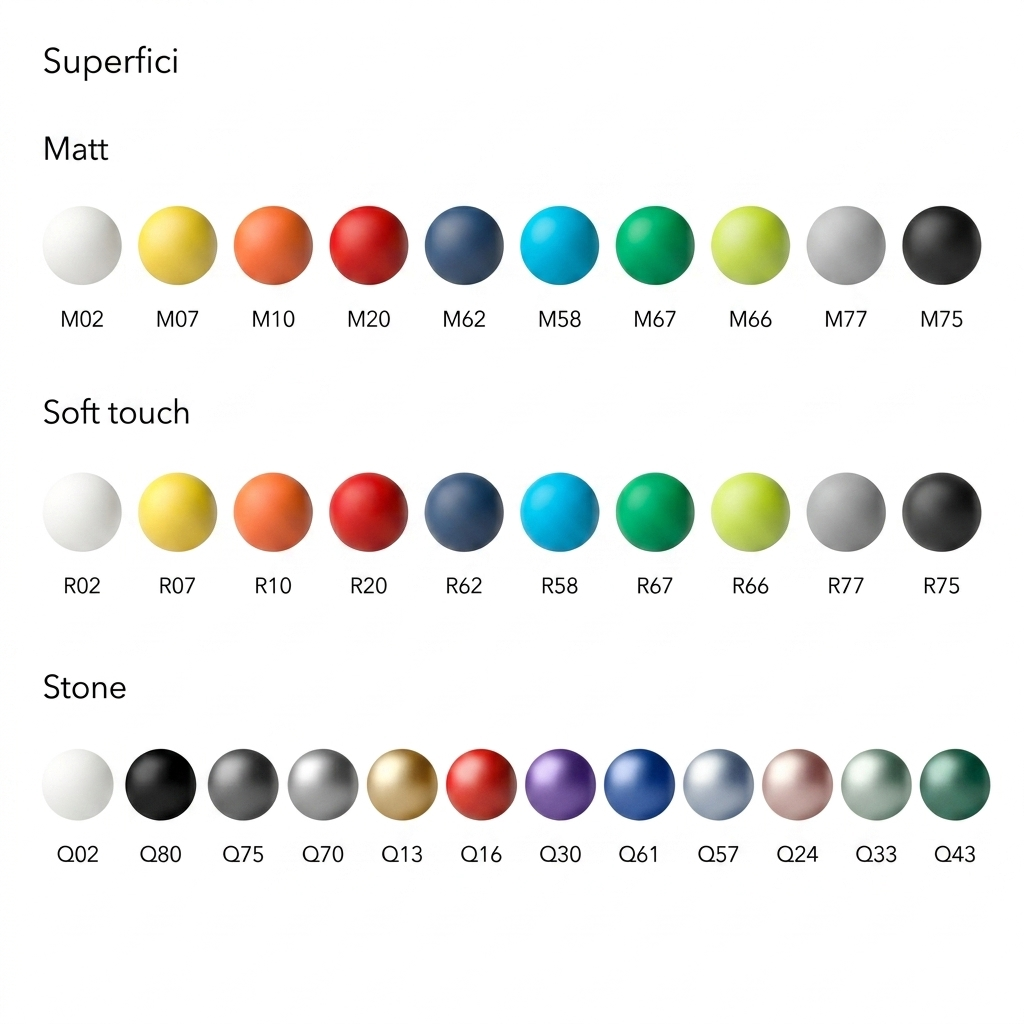 Tabella delle finiture e colori disponibili per le penne personalizzate Prodir QS50: opzioni Matt, Soft touch e Stone con rispettivi codici colore.